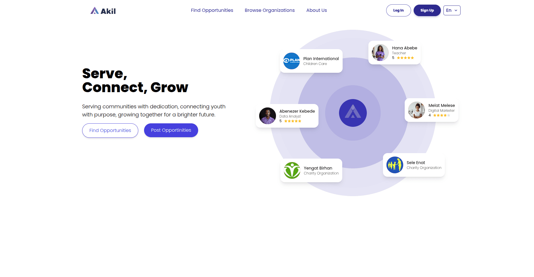 AkilConnect